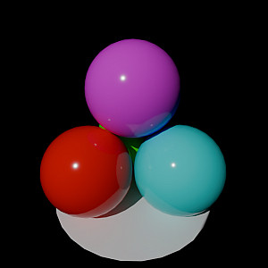 D10 Blender Cycles Combined