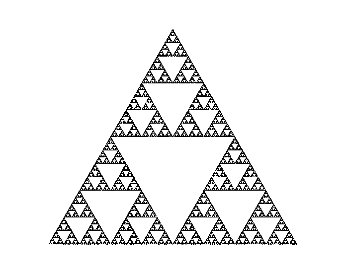 Sierpinsky Set Sierpinsky Set